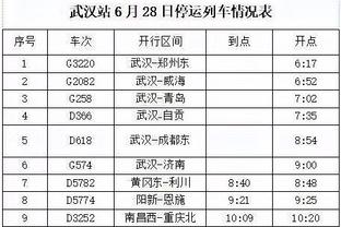 哈特：哈尔腾和阿丘瓦最后时刻抢到了进攻篮板 他们才是获胜功臣